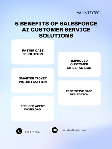 5 benefits of Salesforce AI Customer Service Solutions.png