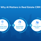 Why AI Matters in Real Estate CRM