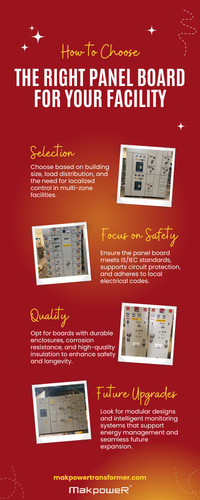 How to Choose the Right Panel Board for Your Facility.jpg