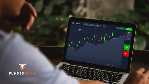 Funded Gram Best Funded Trading Accounts in India, FundedGram.jpg