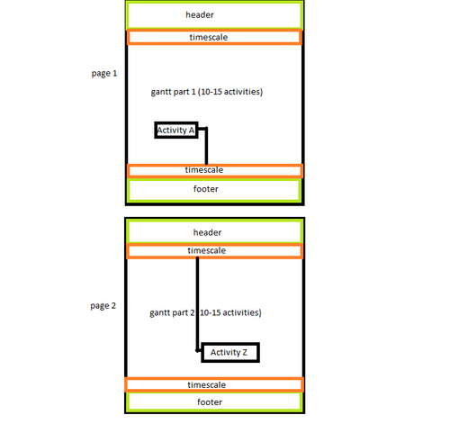 print gantt