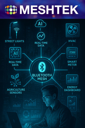 Unifying Smart Systems with MeshTek’s Decentralized Bluetooth Mesh Grid.jpg