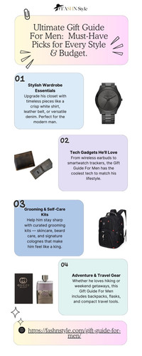 Ultimate Gift Guide For Men Must Have Picks for Every Style & Budget. (1).jpg