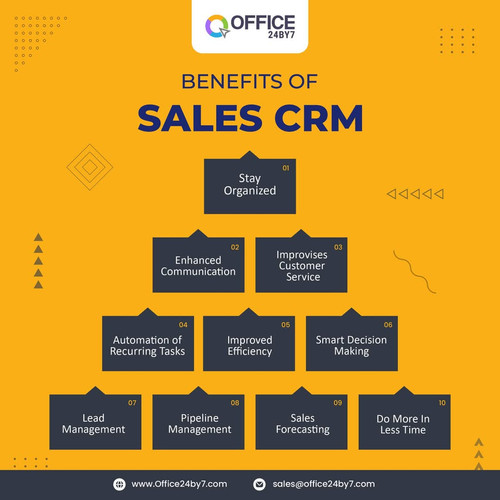 SALES CRM.jpg