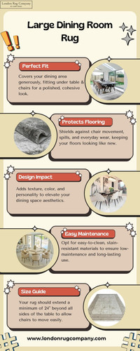 Durable and Stylish Large Rugs for Your Dining Room.jpg