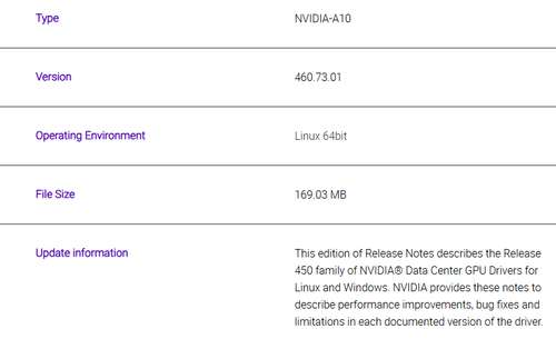 GPU Card_NVIDIA-A10.png