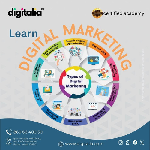 Best Digital Marketing Course in Palakkad.jpg
