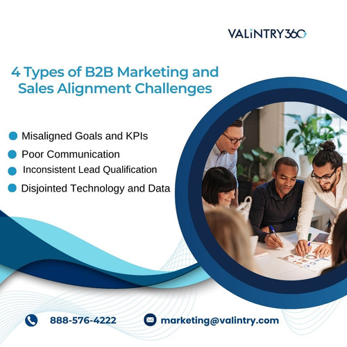 4 Types of B2B Marketing and Sales Alignment Challenges.jpg
