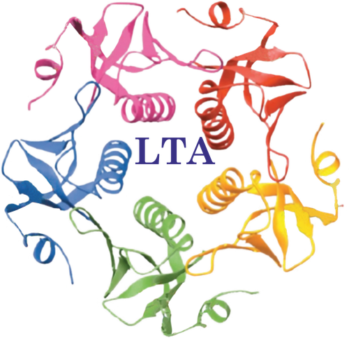 Introducing Let’s Talk Academy: Your Partner for CSIR NET Life Science Success.png