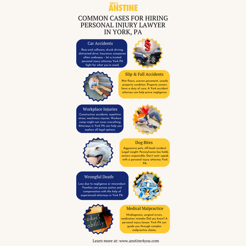 Common Cases for hiring Personal Injury lawyer in York, PA.png