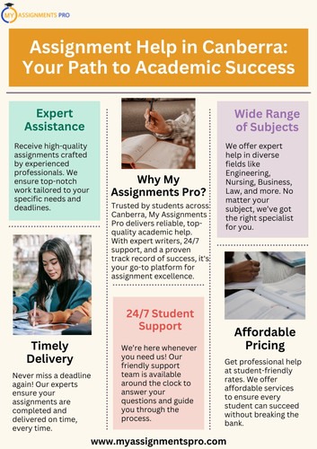 Assignment Help in Canberra Your Path to Academic Success.jpg