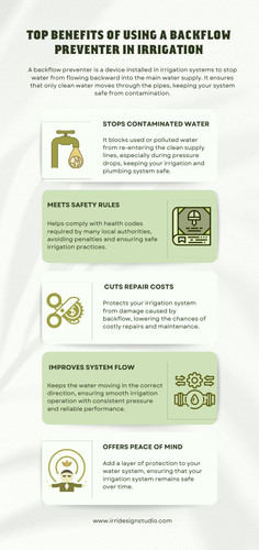 Top Benefits of Using a Backflow Preventer in Irrigation.jpg
