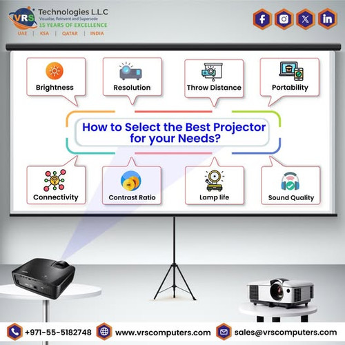 How to Select the Best Projectors for Your Needs?.jpg