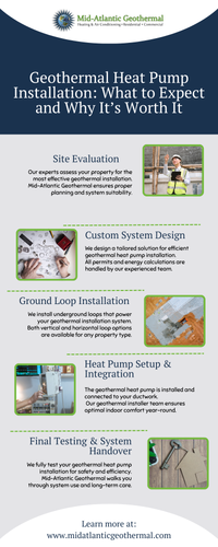 Step-by-Step Geothermal Heat Pump Installation & Its Long-Term Benefits.png