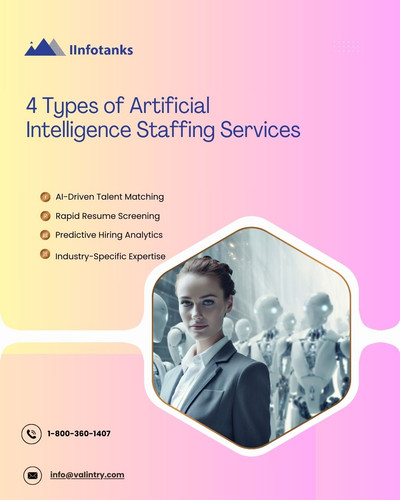4 Types of Artificial Intelligence Staffing Services.jpg