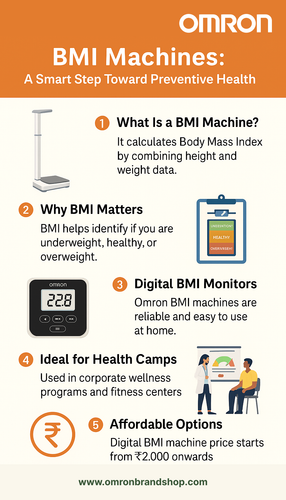 BMI Machines A Smart Step Toward Preventive Health.png
