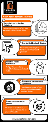 Why Choose Tamasha Interiors Infographic.png