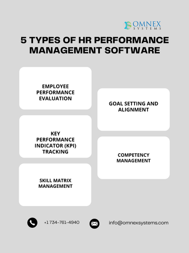 5 types of HR Performance Management Software.png