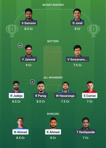 Screenshot 2025 05 20 00 30 40 715 com.dream11.fantasy.cricket.football.kabaddi edit.jpg