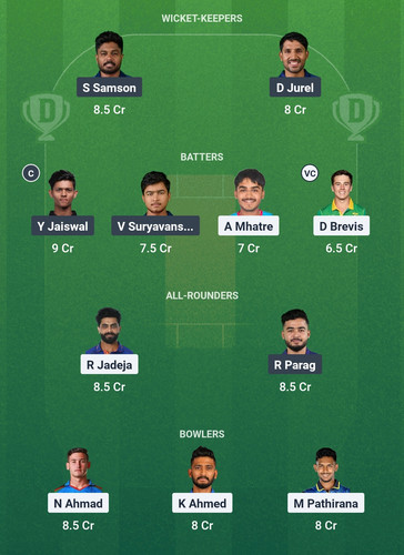 Screenshot 2025 05 20 00 30 53 123 com.dream11.fantasy.cricket.football.kabaddi edit.jpg