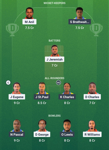 Screenshot 2025 05 20 00 31 10 805 com.dream11.fantasy.cricket.football.kabaddi edit.jpg