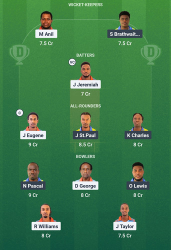 Screenshot 2025 05 20 00 31 23 176 com.dream11.fantasy.cricket.football.kabaddi edit.jpg