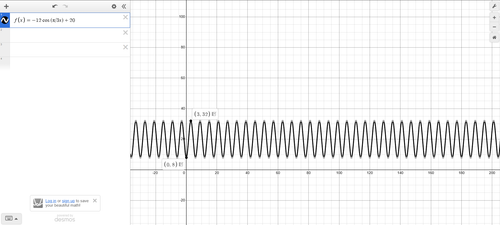 graph 2.png