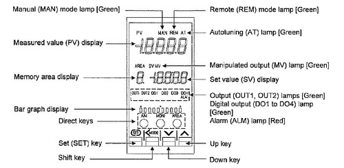 Boiler Pressure control.jpg