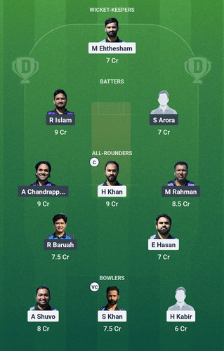 Screenshot 2025 05 20 10 56 22 416 com.dream11.fantasy.cricket.football.kabaddi edit.jpg