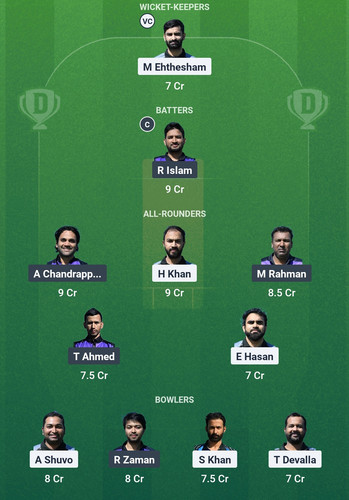 Screenshot 2025 05 20 10 56 48 190 com.dream11.fantasy.cricket.football.kabaddi edit.jpg