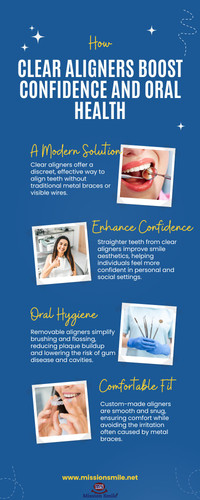 How Clear Aligners Boost Confidence and Oral Health.jpg