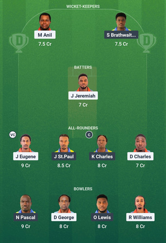 Screenshot 2025 05 20 01 29 57 578 com.dream11.fantasy.cricket.football.kabaddi edit.jpg