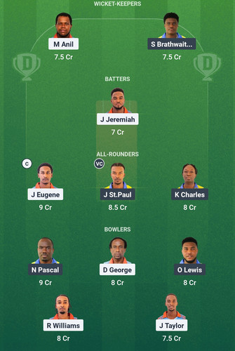 Screenshot 2025 05 20 01 30 09 392 com.dream11.fantasy.cricket.football.kabaddi edit.jpg