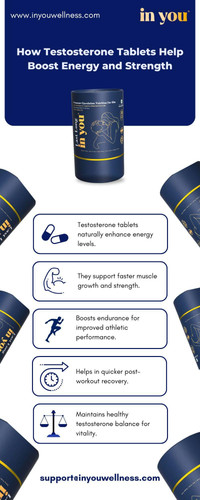 How Testosterone Tablets Help Boost Energy and Strength.jpg