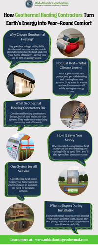Expert Advice from Geothermal Heating Contractors: Cut Energy Bills, Not Comfort.png