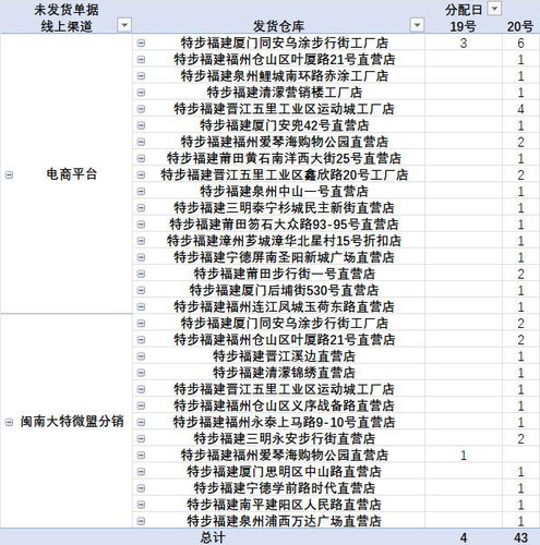 发货提醒截图2025年05月20日15时.jpg