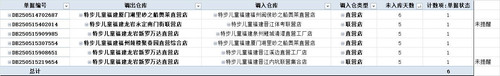 儿童门店调出超时2025年05月20日.jpg