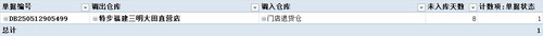 仓库调拨提醒截图.jpg