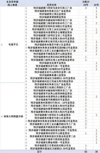 发货提醒截图2025年05月20日09时.jpg