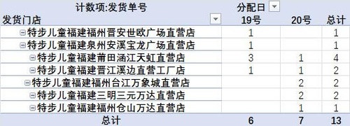 发货提醒截图2025年05月20日09时.jpg