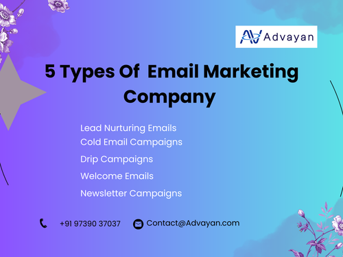 5 Types Of Email Marketing Company.png