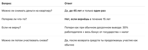Screenshot 2025 05 20 at 09.09.53.png