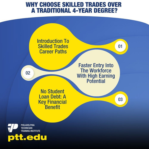 Why Choose Skilled Trades Over A Traditional 4 Year Degree.jpg