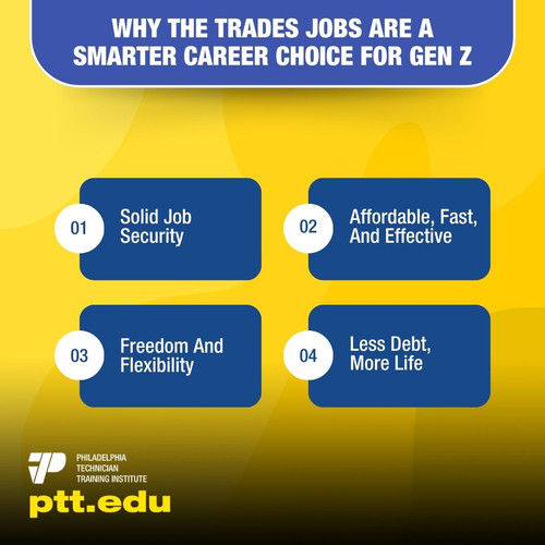 Why The Trades Jobs Are A Smarter Career Choice for Gen Z.jpg