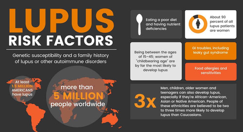 lupus2502.jpg