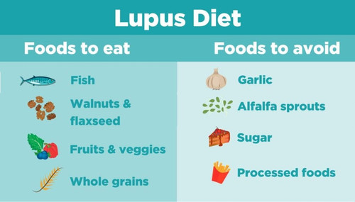 lupus2505.jpg