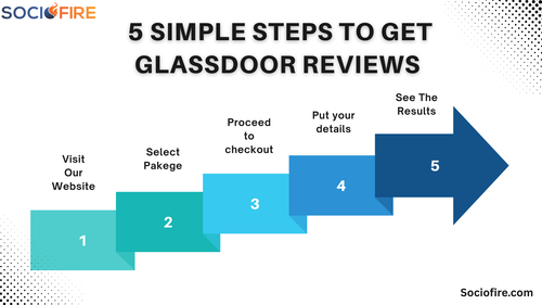 5 Simple steps to get Glassdoor reviews.png