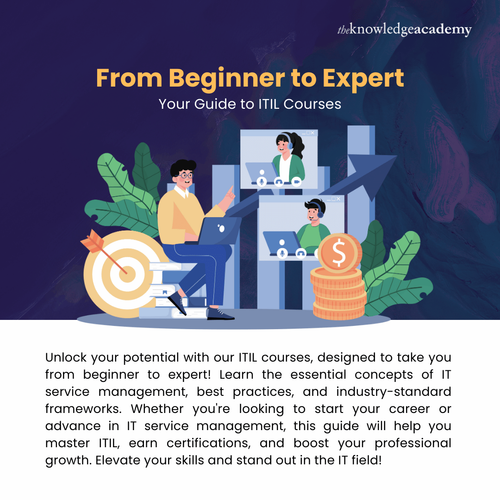 From Beginner to Expert Your Guide to ITIL Courses.png
