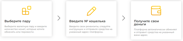 exchange club крипта exchange-club.io