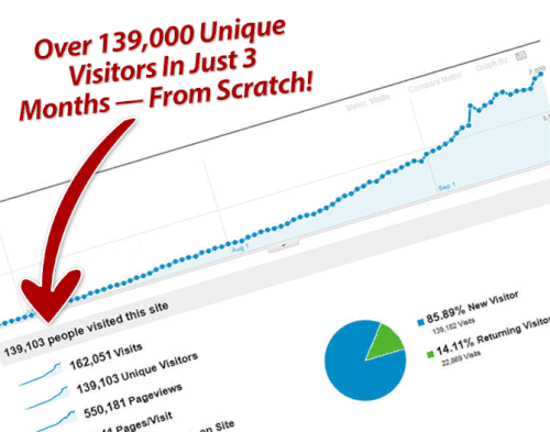 sr traffic from scratch.gif